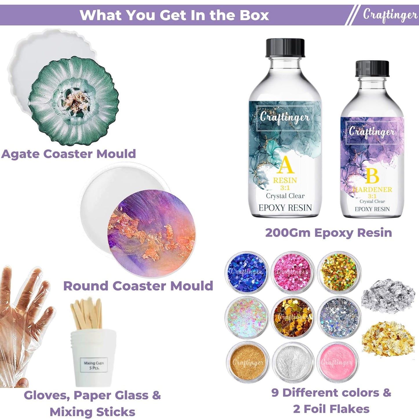 Craftinger DIY Resin Round Coaster Making Kit (Rck)