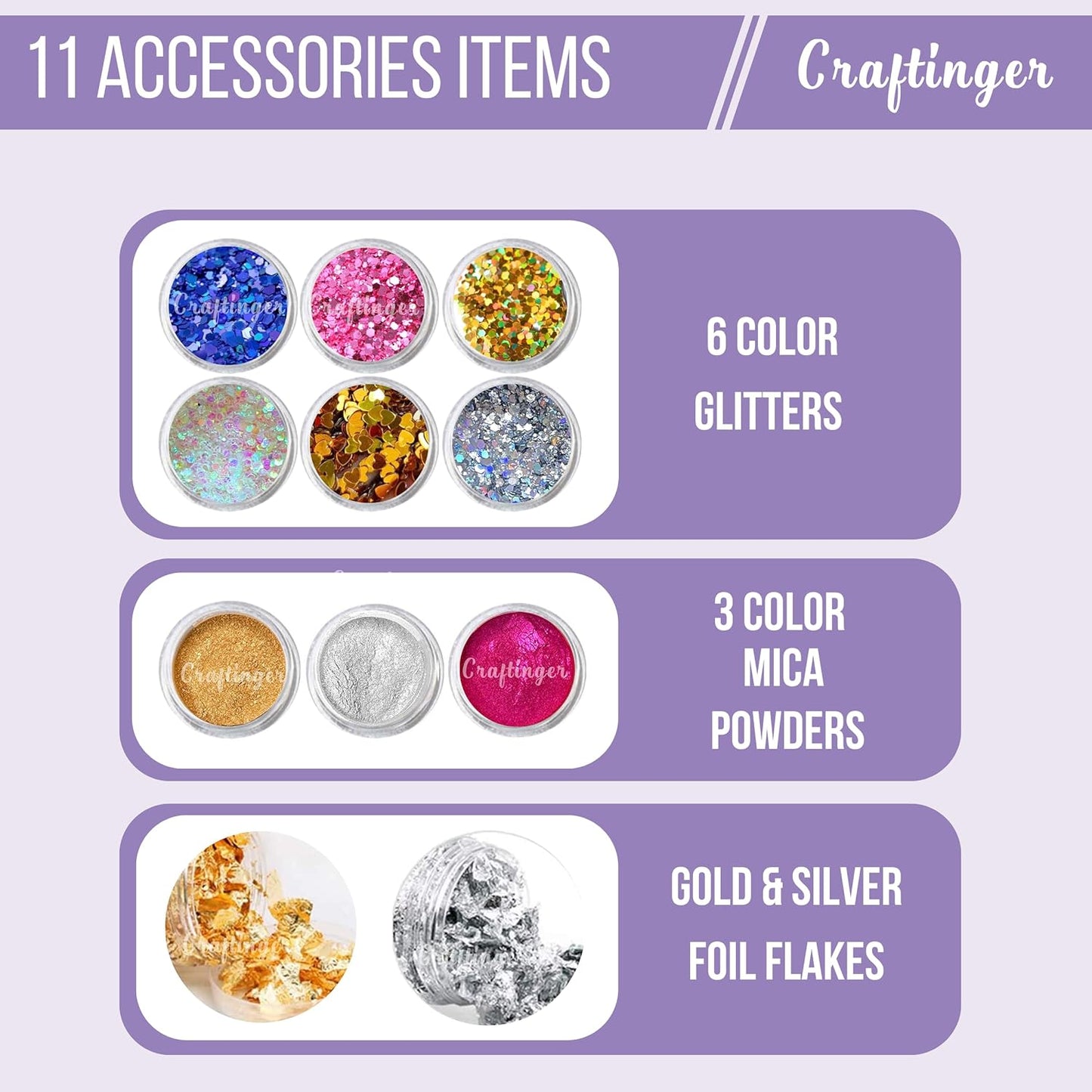 Craftinger DIY Resin Round Coaster Making Kit (Rck)