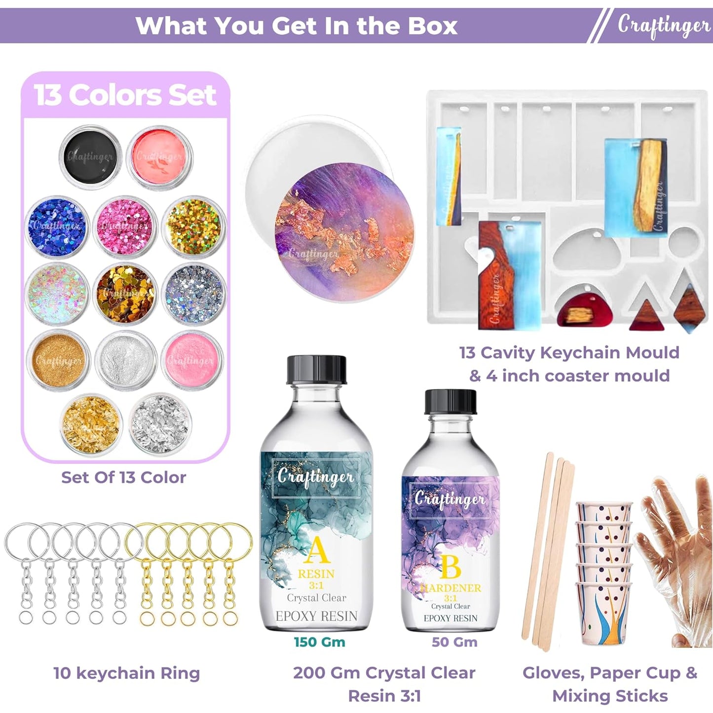 Craftinger Resin Art Pro Keychain Coaster Making (RKK 44)