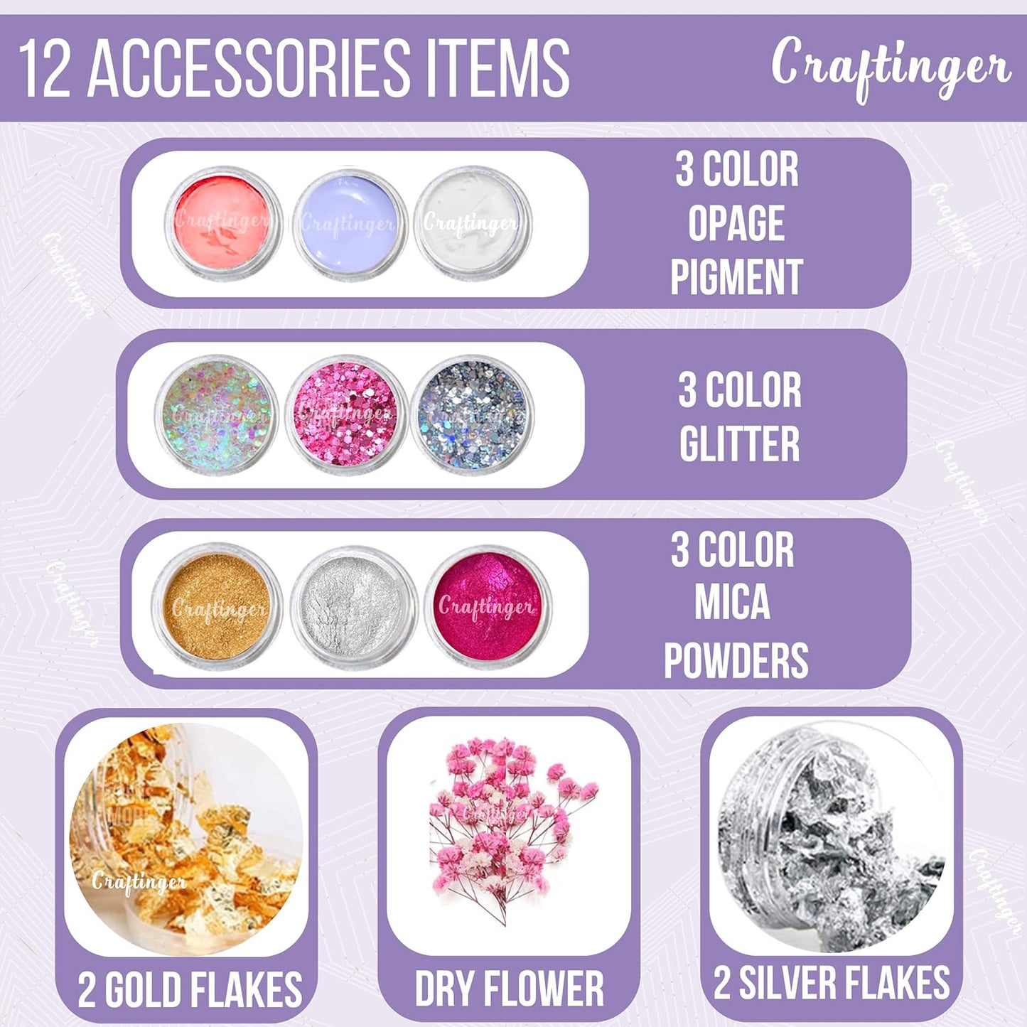 Craftinger Resin Art Pro Photoframe Kit