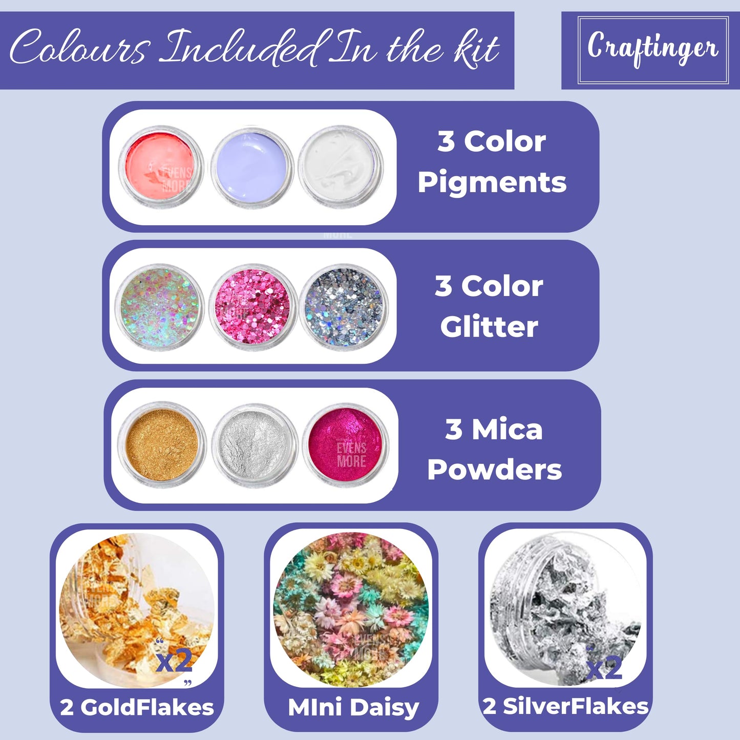 Craftinger Resin Pooja Thali Making Kit