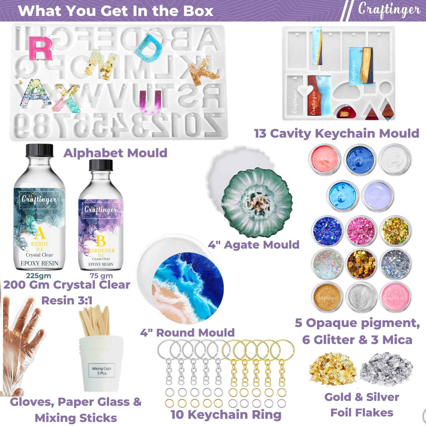 Craftinger DIY All In One Alphabet Keychain Coaster Making Kit (full kit)